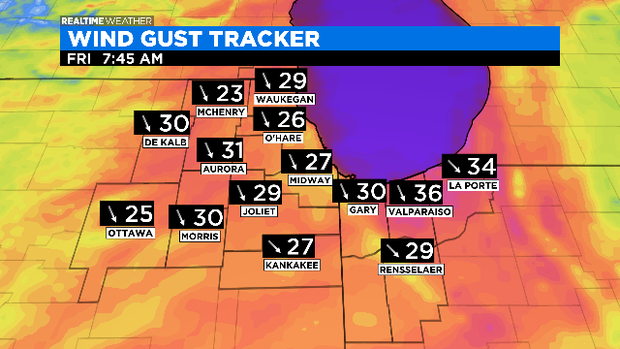 Wind Gusts: 03.05.20 