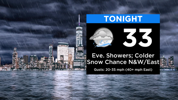 SkyCast Tonight RT New 