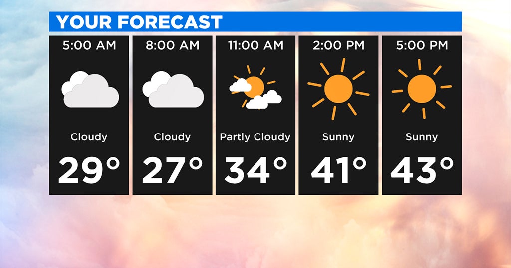 Pittsburgh Weather Warm Temperatures On The Way CBS Pittsburgh