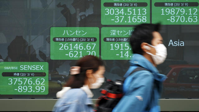 Japan Financial Markets 