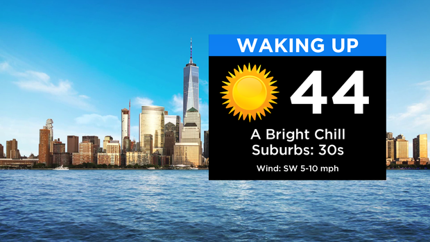 SkyCast Waking Up RT New 