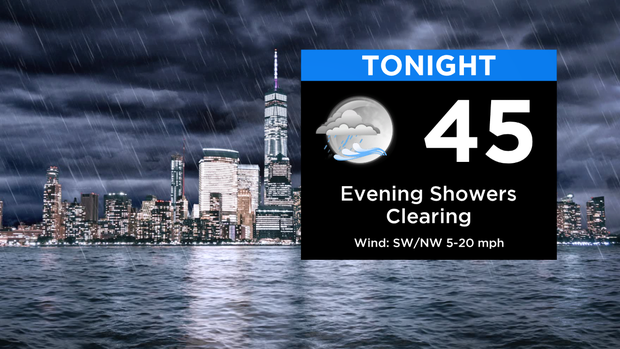 SkyCast Tonight RT New 