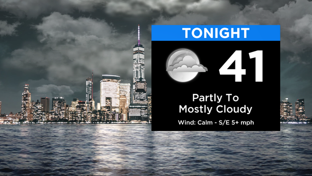 SkyCast Tonight RT New 