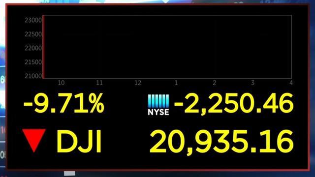 cbsn-fusion-special-report-trading-halted-after-another-market-plunge-thumbnail-457126-640x360.jpg 