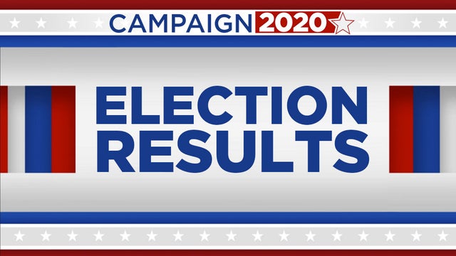 CAMPAIGN-2020-Election-Results-1024x576-1.jpg 