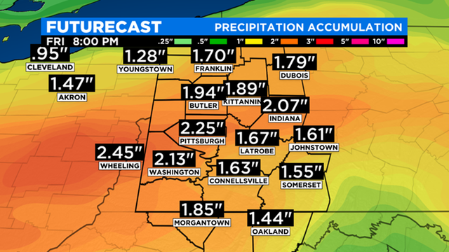 precipitation-totals.png 