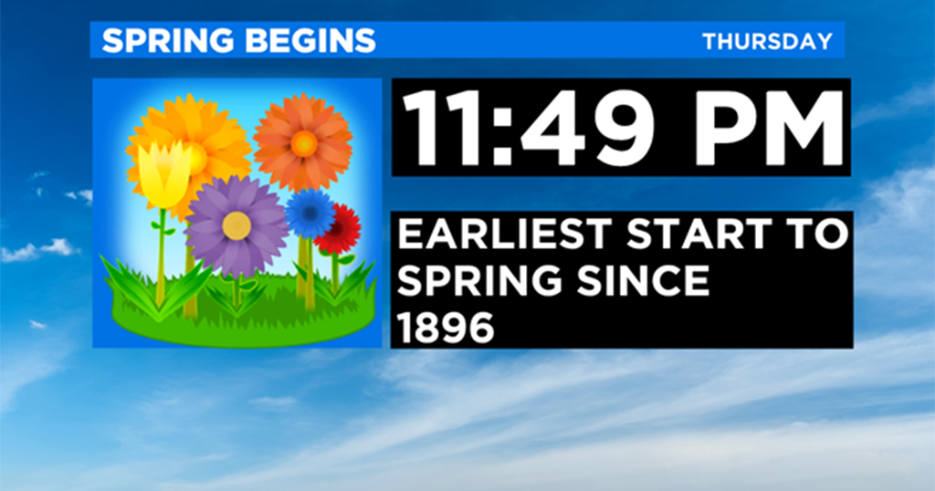 Pittsburgh Weather: Spring Begins Tonight, Earliest Since 1896 - CBS ...