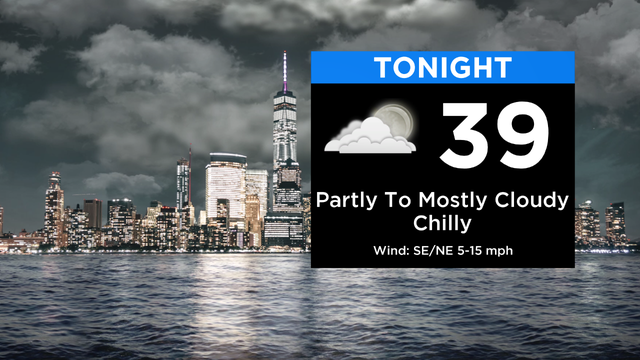 SkyCast Tonight RT New 