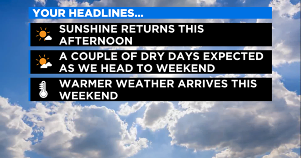 Pittsburgh Weather: Early Rain Makes Way For Afternoon Sunshine - CBS ...