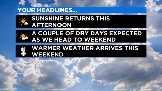 weather-headlines.png 