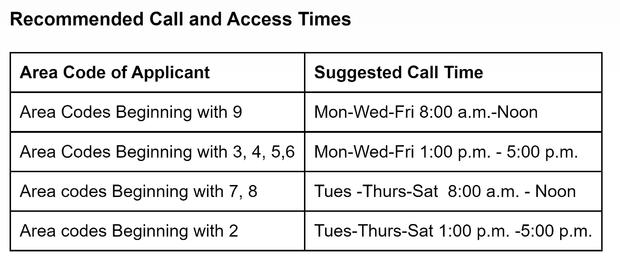 Recommended call schedule for unemployment 