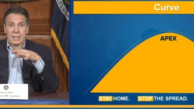 cbsn-fusion-cuomo-says-new-york-may-be-hitting-coronavirus-apex-as-hospitalizations-dip-thumbnail-466113-640x360.jpg 
