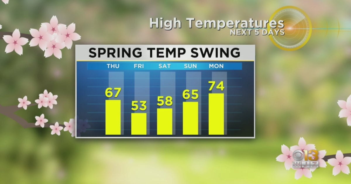 Maryland Weather Big Drop In Temps Before WarmUp CBS Baltimore