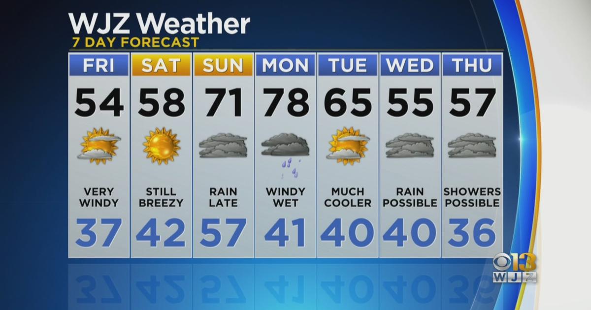 Weather Blog: Weekend Weather - CBS Baltimore