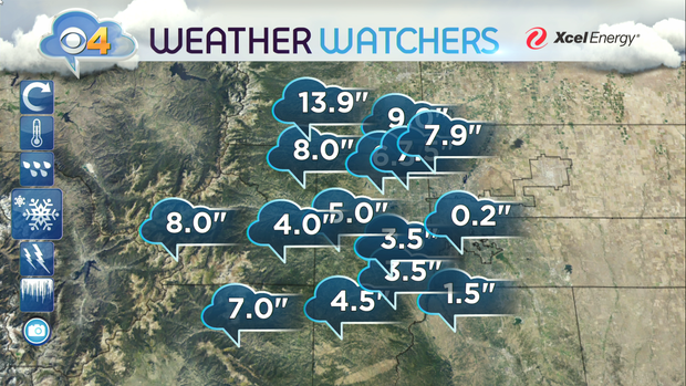 Weather_Watchers_New 