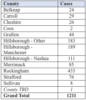 Screen Shot 2020-04-16 at 6.52.29 PM 