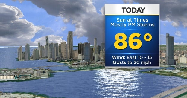 Miami Weather Stormy Weather Possible Friday Afternoon CBS Miami