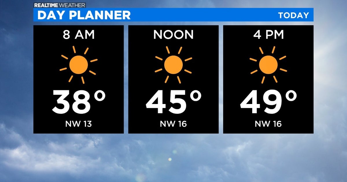 Chicago Weather: Sunny, Cooler Day Ahead - CBS Chicago