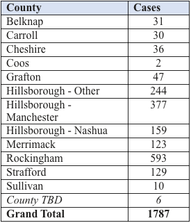 Screen Shot 2020-04-25 at 4.35.27 PM 