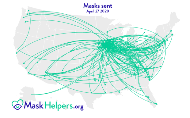Mask Helpers 