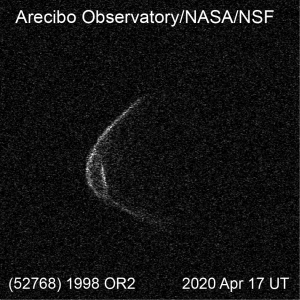 1998 OR2 Asteroid 
