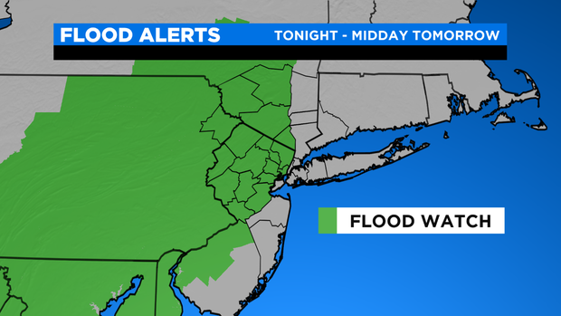 SkyCast Flood Alerts 