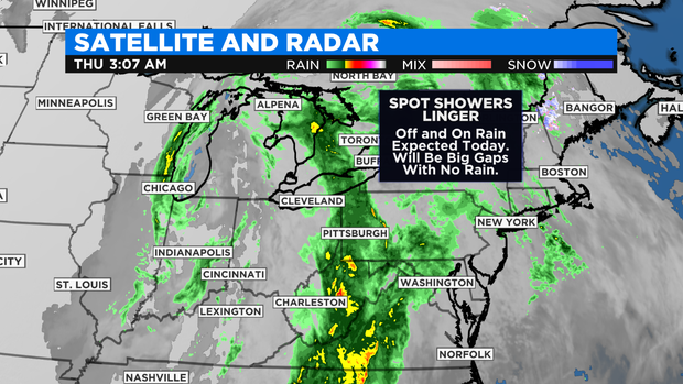 Satelitte &amp; Radar 