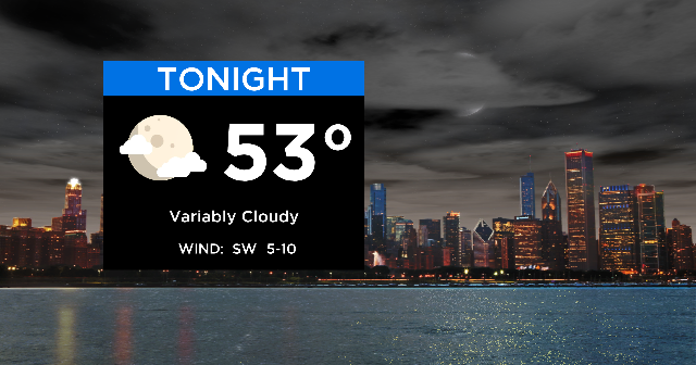 Chicago Weather: Mild And Partly Cloudy Saturday Night - CBS Chicago
