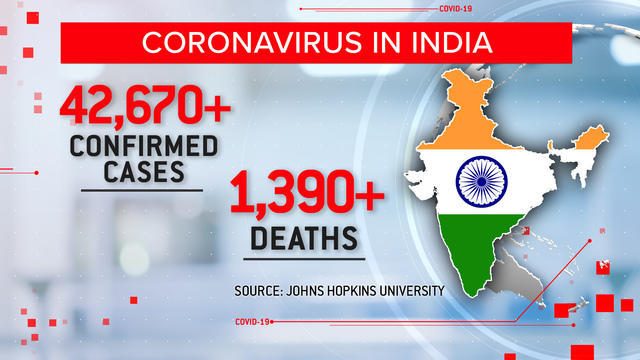 cbsn-fusion-what-is-behind-indias-low-death-rates-thumbnail-479355-640x360.jpg 