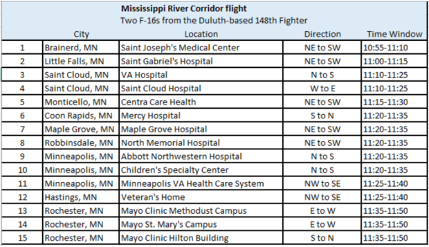 Mississippi River Corridor Flight Schedule 