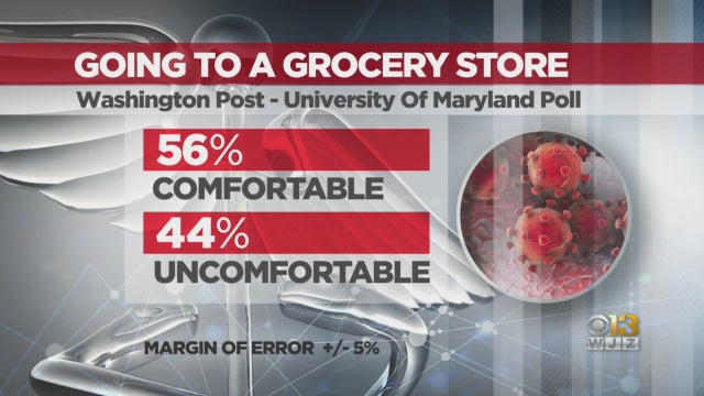 wapo-poll-5.5.20.jpg 