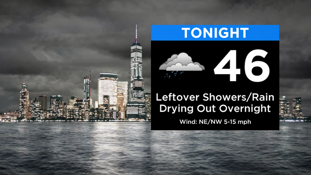 SkyCast Tonight RT New 