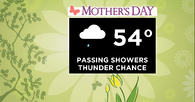 Chicago Weather: Showers In Store For Mother's Day - CBS Chicago