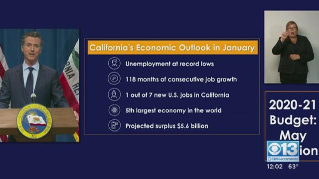 ca-economic-outlook-gavin-newsom.jpg 