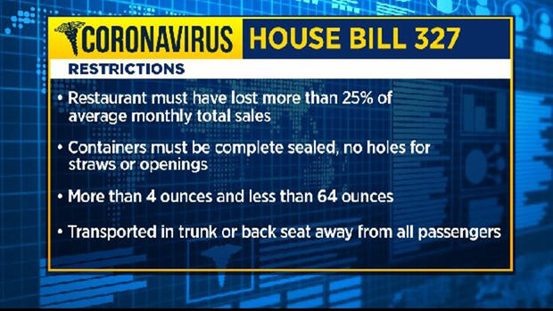Cocktails House Bill 327 