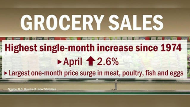 cbsn-fusion-why-you-may-be-seeing-an-increase-in-prices-at-the-grocery-store-thumbnail-485265-640x360.jpg 