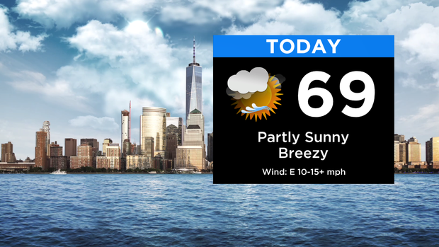 SkyCast Today RT New