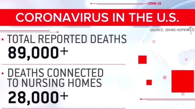 cbsn-fusion-how-staff-shortages-at-nursing-homes-affect-infection-control-amid-coronavirus-pandemic-thumbnail.jpg 