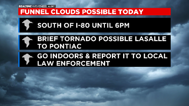 Headlines with Interactivity 