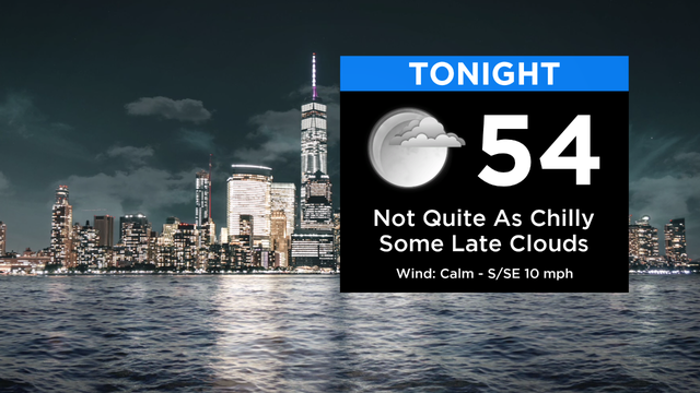 SkyCast Tonight RT New 