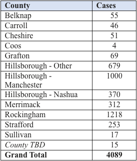 Screen Shot 2020-05-23 at 4.54.59 PM