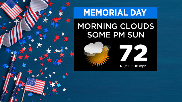 SkyCast Memorial Day 