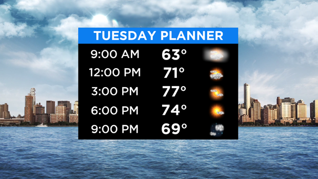 CBS2 weather headlines 5/26