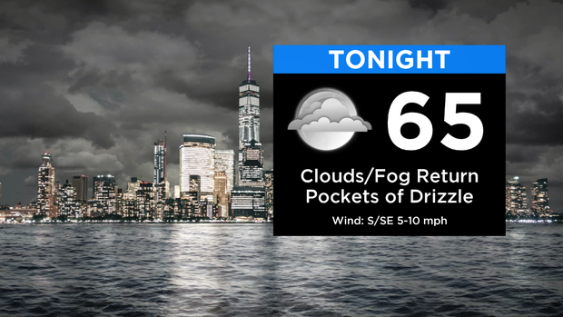 SkyCast Tonight RT New 