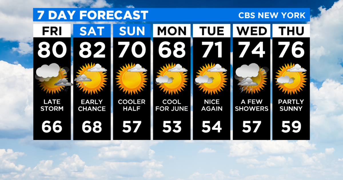 new-york-weather-5-29-cbs2-friday-weather-headlines-cbs-new-york