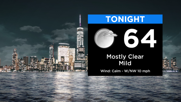 SkyCast Tonight RT New 