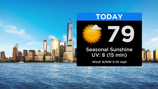 SkyCast Today RT New 