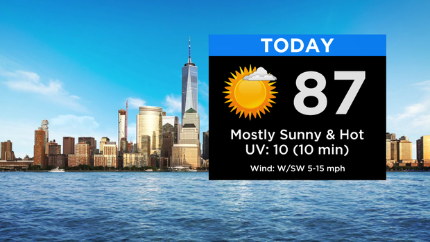 SkyCast Today RT New