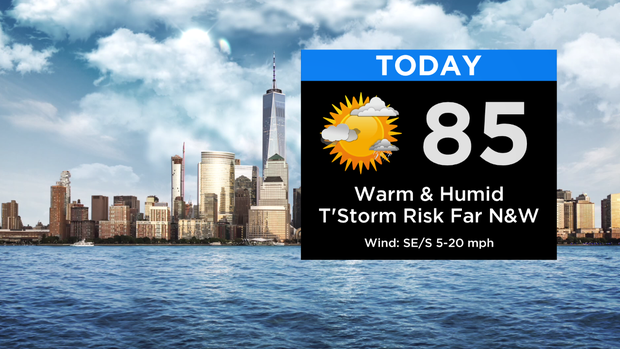 SkyCast Today RT New 