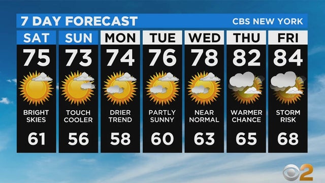 6-13-weather.jpg 